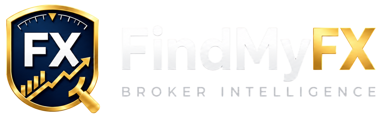FindMyFX