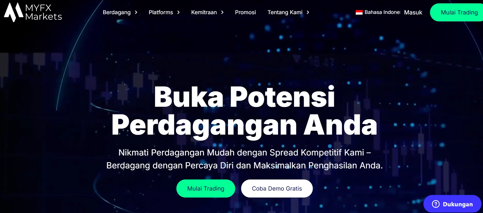 Screenshot website MYFX Markets