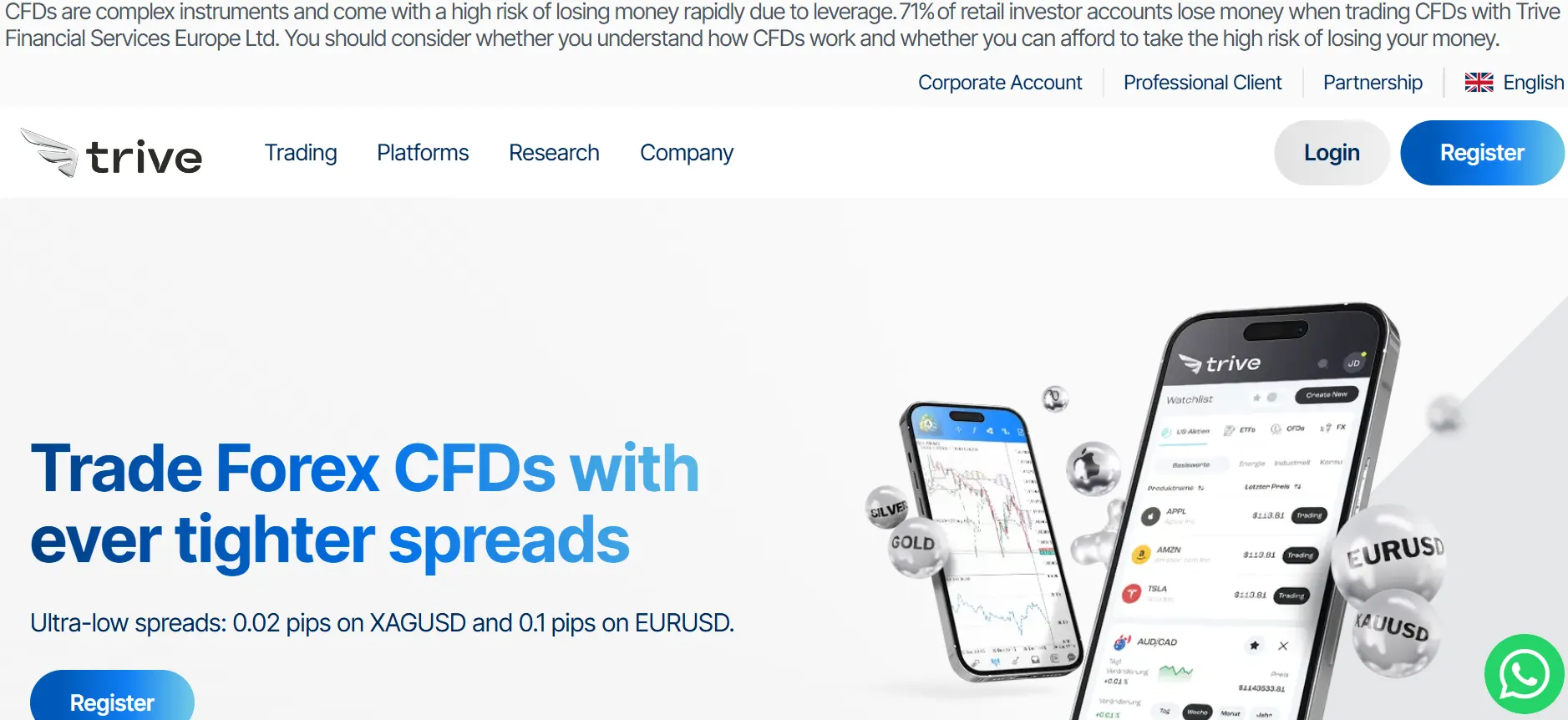 Screenshot website FairMarkets